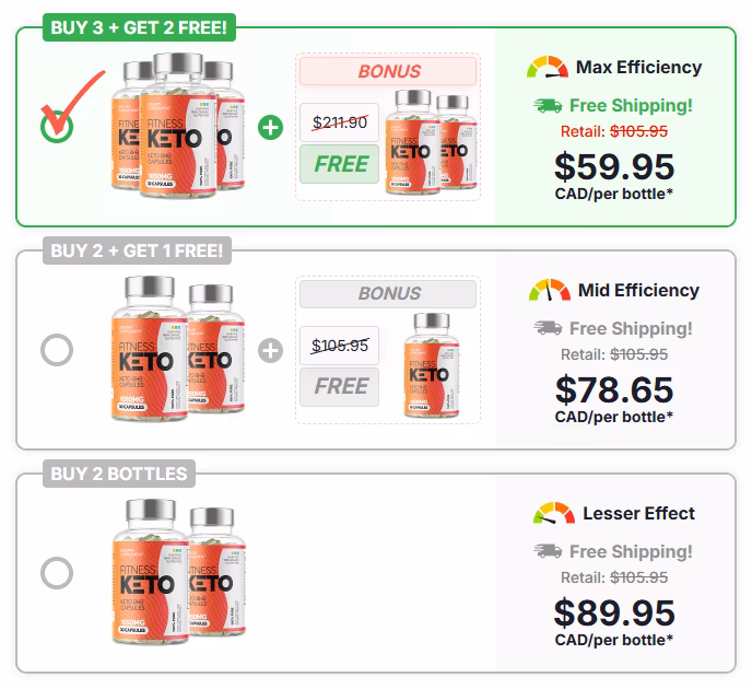 fitness keto checkout english